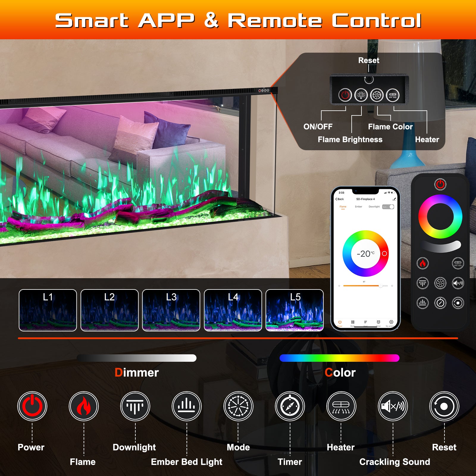 2.4G & WIFI Smart Remote Controller for HML&HMA Series Electric Fireplace(coin cell battery included)